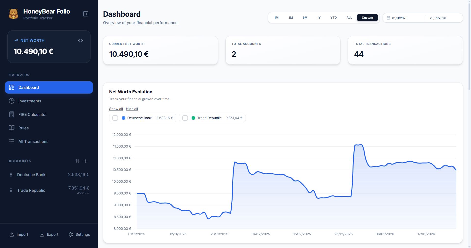 HoneyBear Folio Dashboard